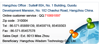 Contact Us